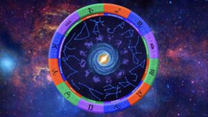 Totams/Shamanic Astrology