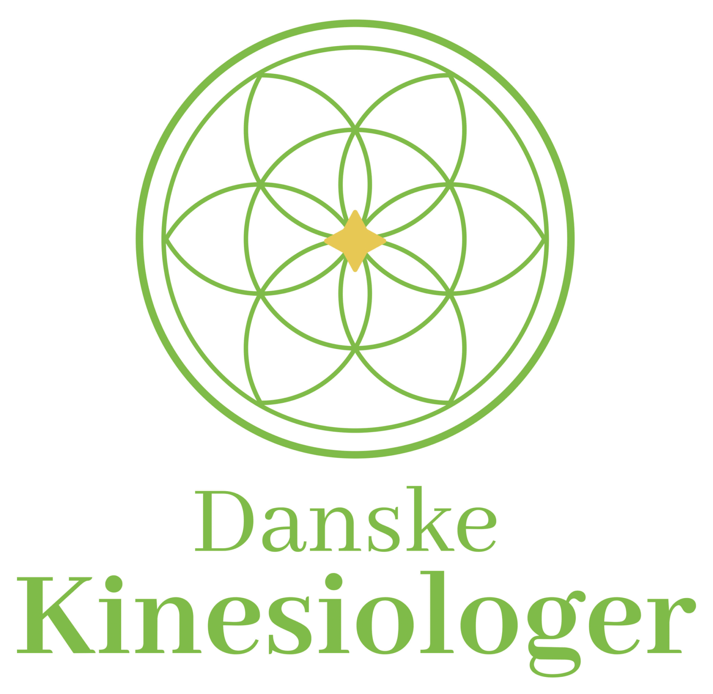 Danske Kinesiologer
